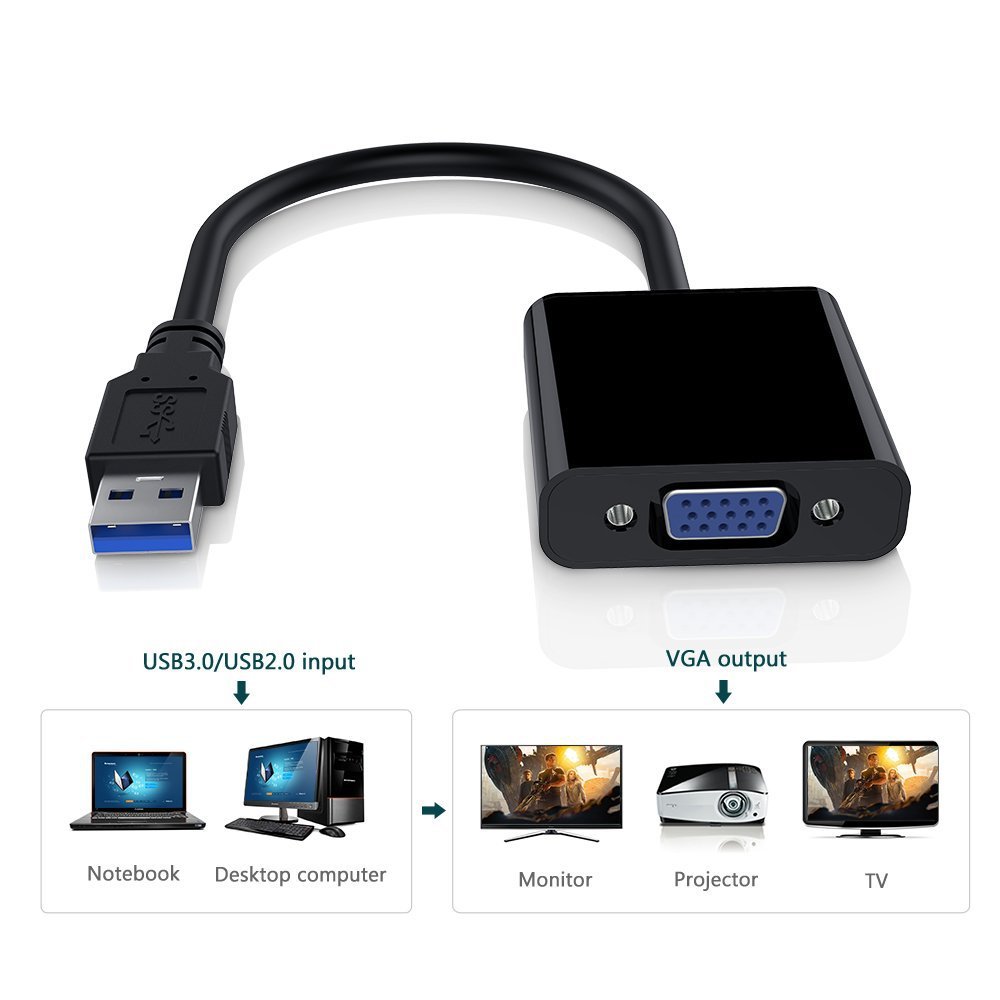 USB 3.0 naar VGA-adapter Multi - Tablet Lap Desk recensie en prijs