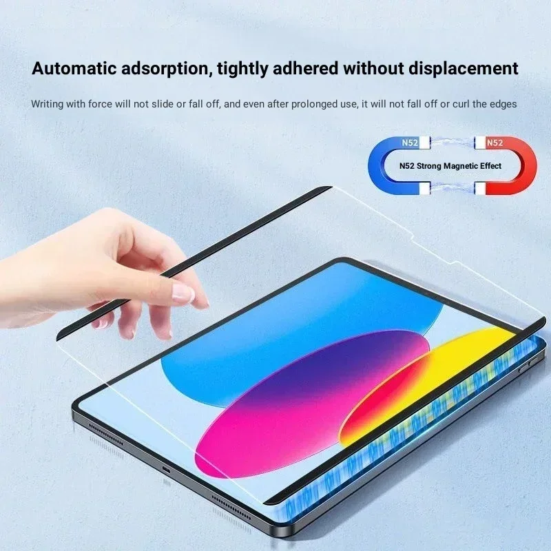 Magnetisch Zoals Papier Film V - Lenovo Tablet With Accessories recensie en prijs