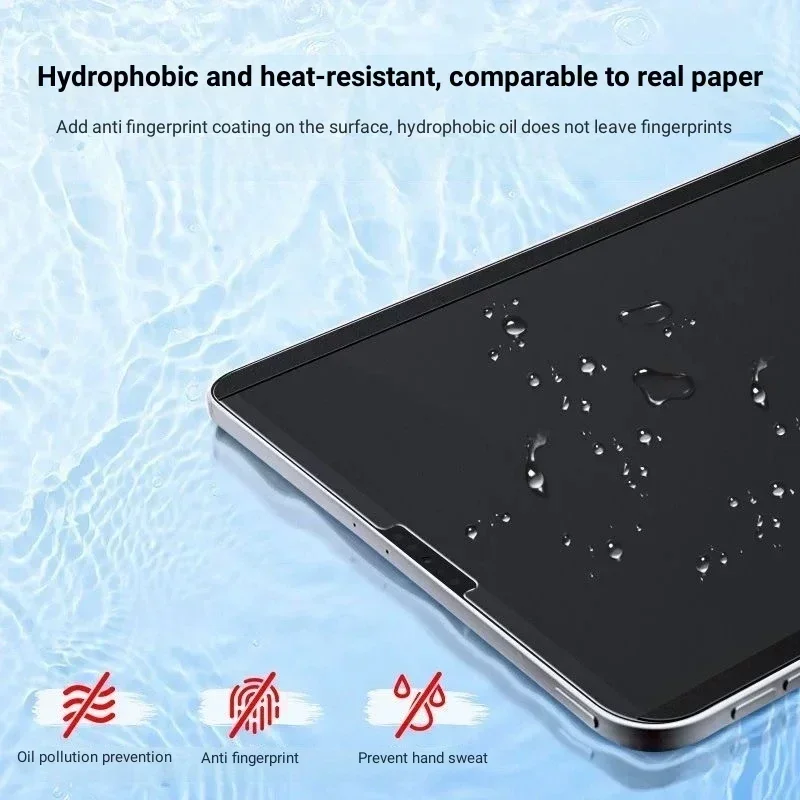 Magnetisch Zoals Papier Film V - Lenovo Tablet With Accessories recensie en prijs