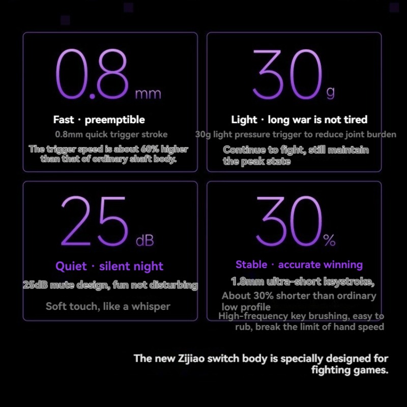 Hitbox Draadloos Laag Profiel  - Tablet Accessories Gifts recensie en prijs