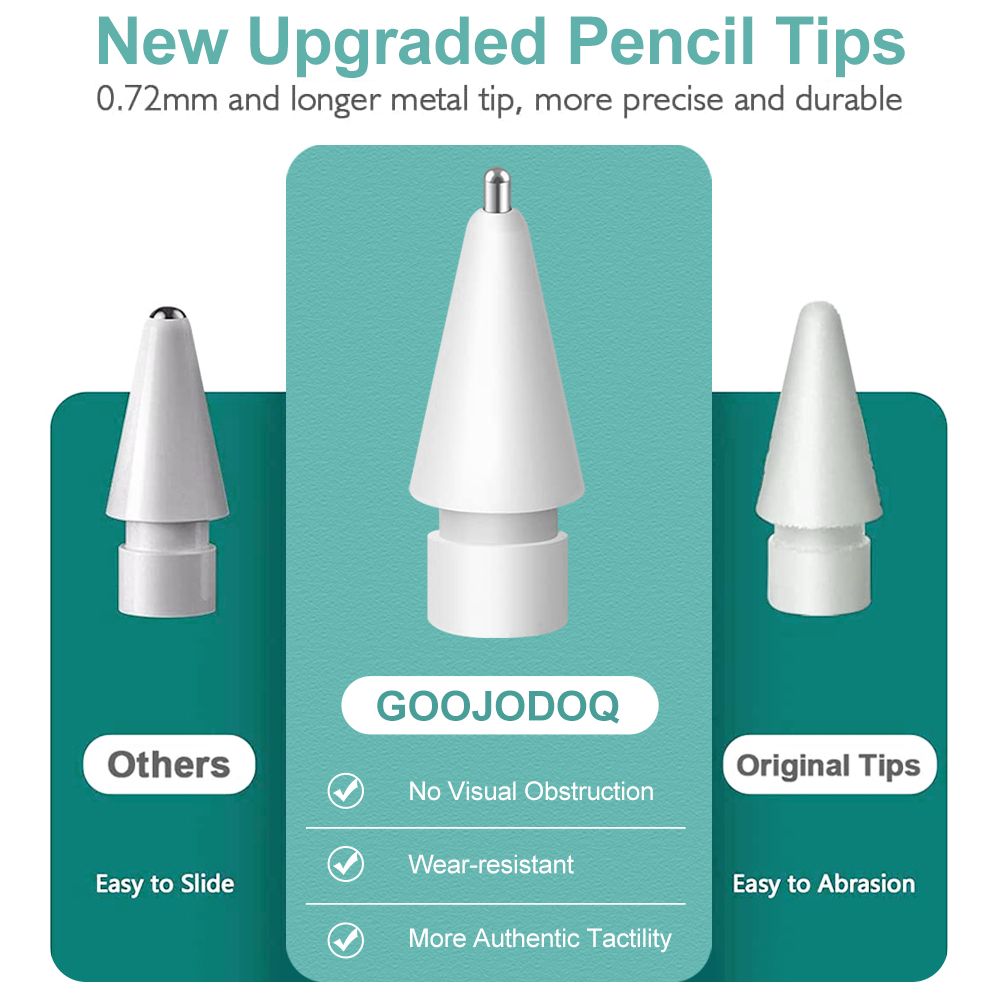 kuu Bydnaa Natura Vajna Orega  - Tablet Pencil Accessories recensie en prijs