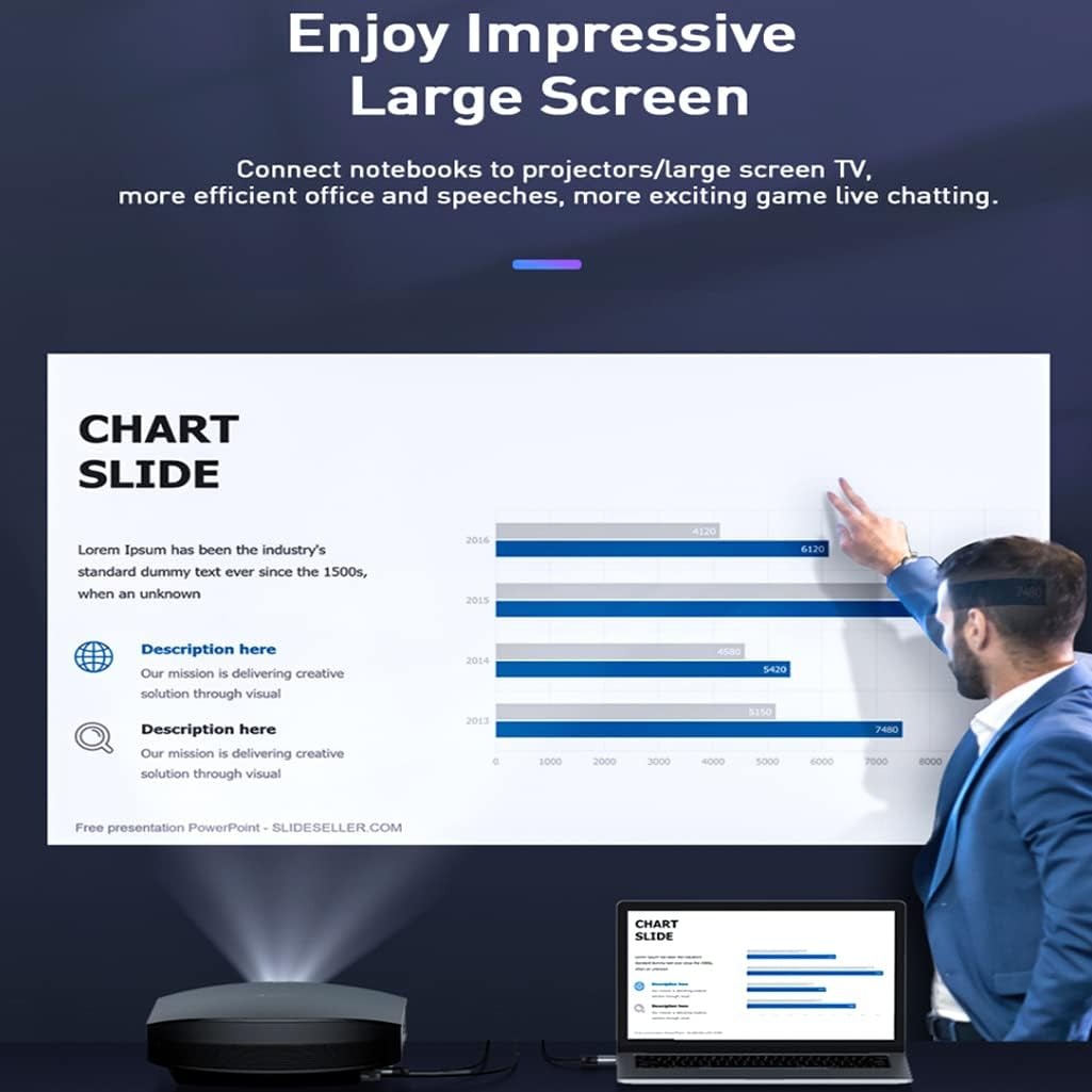 1.8M 1080P Video Converter Hdm - Tablet Lap Desk recensie en prijs