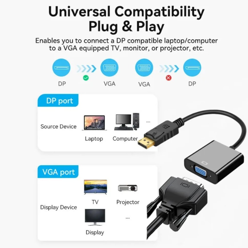 DisplayPort naar VGA Converter - Tablet Lap Desk recensie en prijs